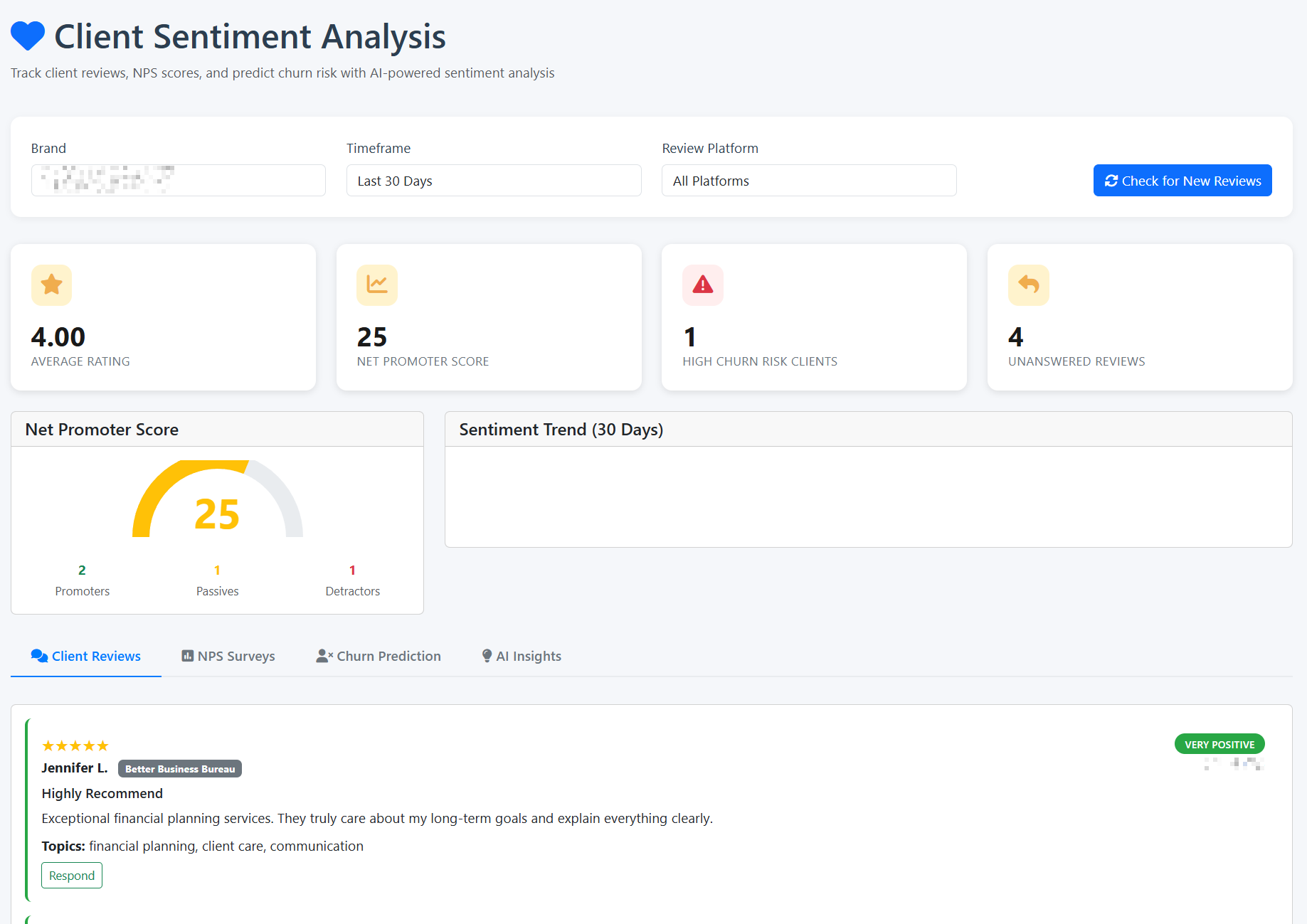 Client Sentiment Analysis